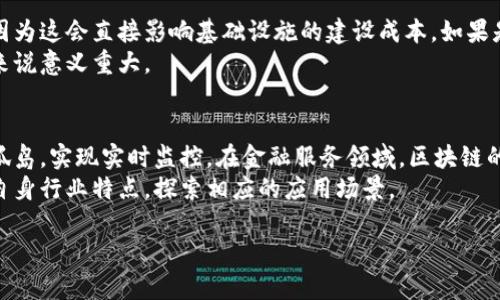 jiaoti区块链综合性软件推荐：提升企业数字化转型效率/jiaoti  
区块链软件, 企业数字化转型, 区块链解决方案, 区块链应用/guanjianci  

### 内容主体大纲

1. **引言**
   - 什么是区块链
   - 区块链发展的意义

2. **区块链综合性软件的背景**
   - 区块链的发展历程
   - 当前市场对区块链应用的需求

3. **主要区块链综合性软件介绍**
   - 以太坊（Ethereum）
     - 功能与特点
     - 使用场景
   - 超级账本（Hyperledger）
     - 功能与特点
     - 使用场景
   - 以太坊经典（Ethereum Classic）
     - 功能与特点
     - 使用场景
   - Corda
     - 功能与特点
     - 使用场景

4. **区块链综合性软件的优势**
   - 数据的安全性
   - 提高透明度与信任
   - 降低交易成本
   - 加速交易速度

5. **区块链软件实施的挑战**
   - 技术门槛
   - 法规与合规性
   - 集成传统系统的复杂性

6. **未来趋势与展望**
   - 区块链技术的发展方向
   - 可能的市场变化

7. **常见问题解答**
   - 区块链综合性软件如何选择？
   - 企业如何实施区块链技术？
   - 区块链与云计算的关系是什么？
   - 区块链软件的安全性如何保障？
   - 区块链实施的成本如何评估？
   - 区块链技术在不同行业的应用前景？

---

### 问题详细介绍：

#### 1. 区块链综合性软件如何选择？
选择适合的区块链综合性软件是一个关键决策，考虑的因素包括技术成熟度、社区支持、行业应用案例以及是否符合企业的具体需求。首先，了解各类区块链平台的技术架构，例如公有链、私有链和联盟链。这些不同类型的区块链软件，适合不同的业务模型。其次，平台的社区支持情况尤为重要，强大的开发者社区能为技术实施提供支持与反馈。
此外，合规性也是选择软件的关键。企业必须确保选择的区块链软件符合当地法律法规。最后，根据企业的具体需求来进行选择，例如是否需要智能合约、可扩展性、交易速度等。

#### 2. 企业如何实施区块链技术？
实施区块链技术需要一个清晰的战略计划。首先，企业需要评估其现有的IT基础设施，了解如何与区块链集成。其次，应制定明确的使用案例，这能帮助企业在实施过程中更好地验证区块链的价值。例如，一个供应链管理公司可以通过区块链实现产品来源的可追溯性。
接下来，企业需要组建一个跨部门的团队，包括IT、法律、财务等部门，确保项目的全面性。在技术实施时，应兼顾试点项目与全局部署，通过小规模实施来收集反馈，及时调整策略。

#### 3. 区块链与云计算的关系是什么？
区块链与云计算是两种不同的技术，但它们可以互为补充。区块链提供去中心化的数据处理与存储，而云计算则提供高效的计算资源。在实际应用中，企业可以将区块链网络架设在云端，从而获得弹性与可扩展性。这种结合可以降低管理复杂度，实现更高的运营效率。
此外，云服务提供商也正在为用户提供基于区块链的解决方案，帮助企业快速加速区块链应用的部署。

#### 4. 区块链软件的安全性如何保障？
保障区块链软件的安全性需要多层次的防护措施。首先，在技术层面上，使用成熟的加密算法与共识机制可以提高系统的安全性。此外，定期进行安全审计与渗透测试是确保系统不被攻击的必要步骤。
其次，用户管理与权限控制也非常重要，保证只有授权用户才能访问特定的数据。同时，企业需要制定应急响应计划，以应对潜在的安全事件。通过这些措施，可以有效保障区块链软件的安全性。

#### 5. 区块链实施的成本如何评估？
区块链实施的成本评估涉及多个方面，包括软硬件投资、技术咨询与开发费用、人员培训和维护成本。首先，企业需要明确是使用公有链还是私有链，因为这会直接影响基础设施的建设成本。如果是私有链，企业可能需要投入更多的硬件资源。其次，技术咨询费用不可忽视，尤其是需要外部专家帮助企业搭建区块链解决方案时。
人力资源也是一项重要支出，包括项目管理、开发人员的工资等。在项目实施后，还需要考虑持续的维护与更新成本。因此，全面的成本评估对于企业来说意义重大。

#### 6. 区块链技术在不同行业的应用前景？
区块链技术在多个行业显示出良好的应用前景，例如供应链管理、金融服务、医疗健康等。在供应链管理中，区块链可以有效提升可追溯性，消除信息孤岛，实现实时监控。在金融服务领域，区块链的智能合约可以自动化繁琐的交易流程，降低交易的时间成本。
此外，在医疗健康行业，区块链可以确保患者数据的安全与隐私，同时实现不同医疗机构之间的数据共享。因此，企业在考虑区块链实施时，可以结合自身行业特点，探索相应的应用场景。

以上是关于区块链综合性软件及其相关问题的详细介绍。希望这篇文章能够为您提供有价值的参考。