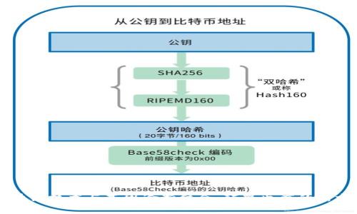 区块链技术与基因诊断结合：颠覆医疗的新方法