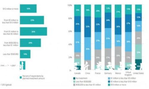 区块链创新项目全解析：类型与应用趋势