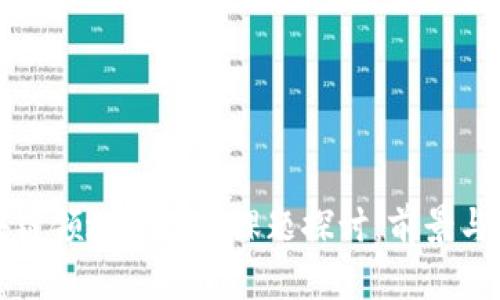区块链领域的储备课题探讨：前景与机遇
