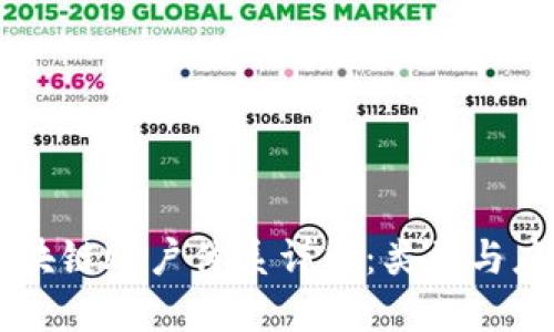 区块链账户体系详解:类型与应用