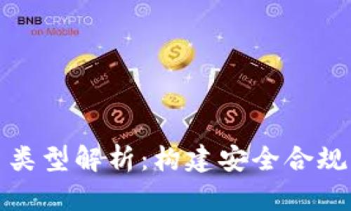 区块链监管接口类型解析：构建安全合规的数字经济环境