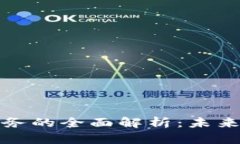 区块链数字业务的全面解析：未来商业的新机遇