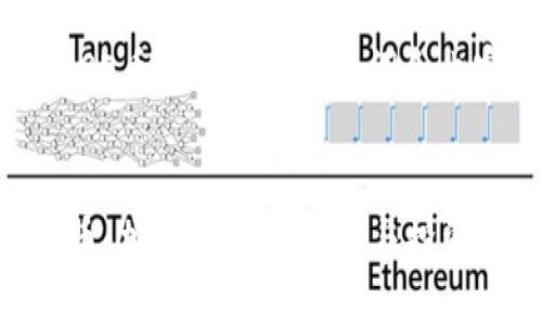 下面是围绕“SE币”的、相关关键词和内容主体大纲。


深入了解SE币：加密货币的未来与投资策略