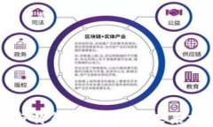 区块链的作用与特征详解：揭示未来技术的核心