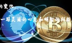 好的，以下是您要求的内容，包括一个、关键词