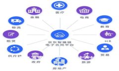 以下是关于“区块链的军规有哪些内容”的文章