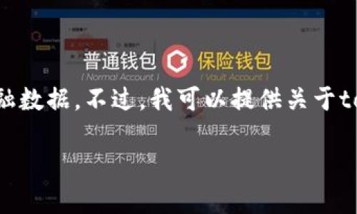 抱歉，我无法提供具体的实时交易信息或实时汇率等金融数据。不过，我可以提供关于tokenim2.0和TRX（Tron）转账的一些信息和一般性指南。

如果你有任何具体问题或需要进一步的解释，请告诉我！