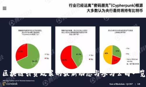 区块链引资政策的最新动态与参与公司一览