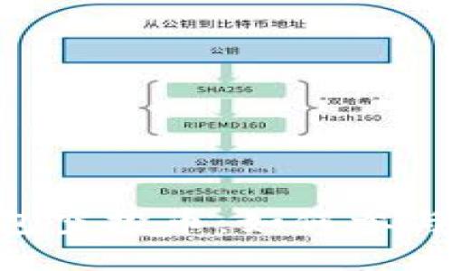 Tokenim十月钱包空投币：如何参与与获取最新信息