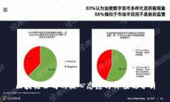 区块链公司的核心态度与价值观分析