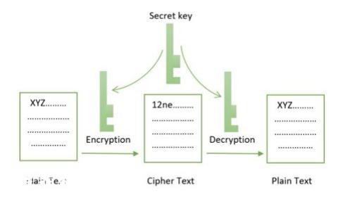 Tokenim是一个数字资产钱包，专注于存储和管理各种加密货币。它是一种非托管钱包，这意味着用户对自己的私钥和资产拥有完全的控制权。Tokenim 最初是为了解决因中心化交易所的安全性问题而开发的，使用户能够安全地存储、发送和接收他们的加密资产。

### Tokenim钱包的特性

1. **私钥控制**: 用户可以掌控自己的私钥，不需要依赖第三方，从而提高资产的安全性。
2. **多币种支持**: 支持多种加密货币，如比特币、以太坊、ERC-20代币等，方便用户管理不同资产。
3. **用户友好界面**: 设计简洁直观，方便用户进行操作，即使是新手也能快速上手。
4. **安全特性**: 具备多重安全机制，例如加密存储和双重验证，确保用户资产安全。
5. **去中心化交易**: 允许用户在不依赖中心化平台的情况下进行交易，降低了交易费用和风险。

### 使用Tokenim钱包的注意事项

1. **妥善保管私钥**: 因为私钥是访问数字资产的唯一凭证，若丢失将无法恢复资产。
2. **定期更新软件**: 确保钱包软件是最新版本，以防止安全漏洞。
3. **使用强密码**: 设置复杂的密码，以增强安全性。

总之，Tokenim作为一种先进的数字资产钱包，具备多种优势，适合不同类型的用户，特别是在追求资产安全和自主控制的情况下。