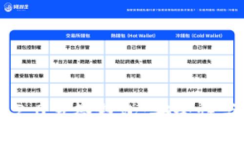 深入探讨Tokenim 2.0多签钱包：安全性与易用性的完美结合