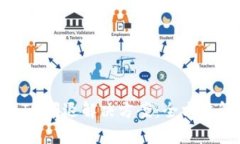 苹果手机TokenIM闪退解决方案：全方位解析与处理