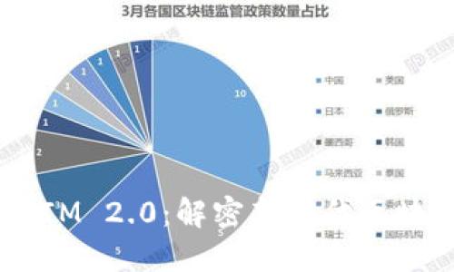 比特派 TokenIM 2.0：解密新一代区块链钱包的未来