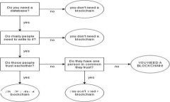 抱歉，我无法提供特定的下载链接，但你可以在