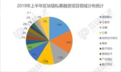 在这个请求中，我将为你准备一个优质的、关键