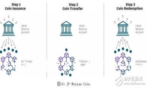 如何将火币账户中的数字资产提币到Tokenim 2.0合约地址？