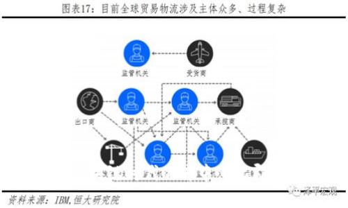 TokenIM 2.0：区块链时代的去中心化即时通讯解决方案