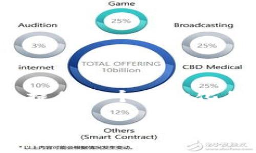 为了帮助你下载Tokenim 2.0，我将提供一个结构化的指南。可以根据你的需求调整内容。

### 如何下载Tokenim 2.0：详细指南