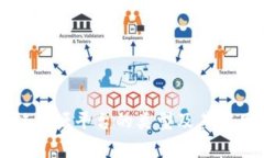 区块链开源平台的类型及其应用解析