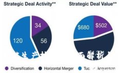 区块链智能生产技术的全面解析与应用前景