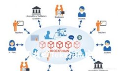 如何使用助记词找回Tokenim密码：一步步指南