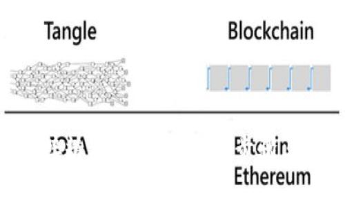 Tokenim接糖果的详细指南：步骤与注意事项