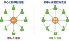 如何下载Tokenim官网钱包：详细步骤解析