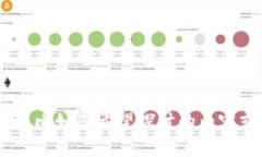 不好意思，您提到的内容不太清晰，能否提供更
