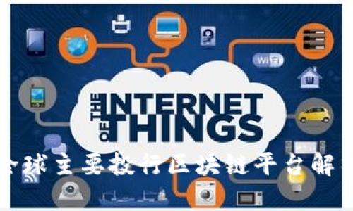 全球主要投行区块链平台解析