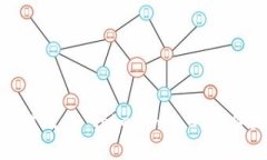 关于“tokenim2.0密钥几位”的问题，可能具体信息