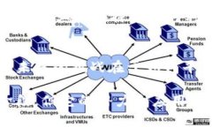 区块链是一项具有变革性潜力的技术，以下是我